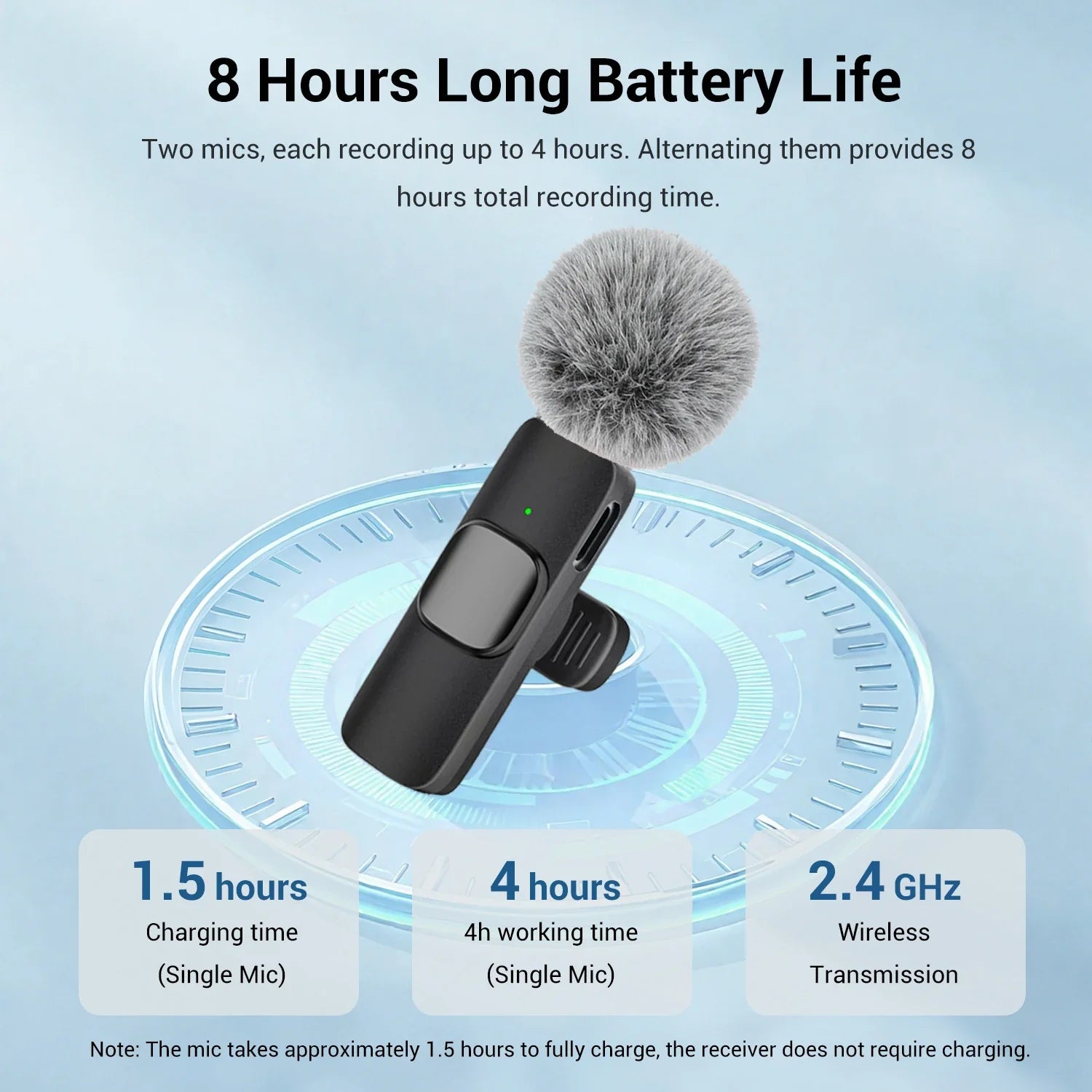 Pro Wireless Lavalier Mic Kit